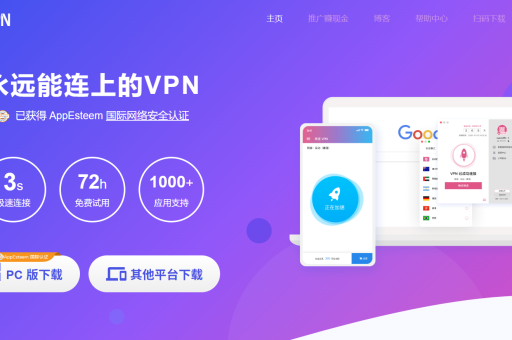 letsvpn 怎么禁止读取短信
