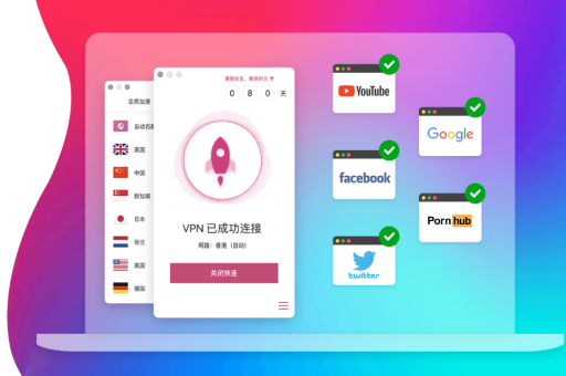 letsvpn 在公共 WiFi 能用吗