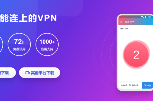 LetsVPN如何帮助远程工作者访问公司内网