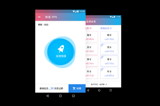 LetsVPN如何应对大规模的用户连接请求