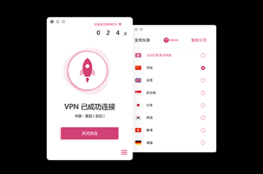 letsvpn 开启后视频加载慢怎么办